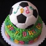 Soccer ball cake